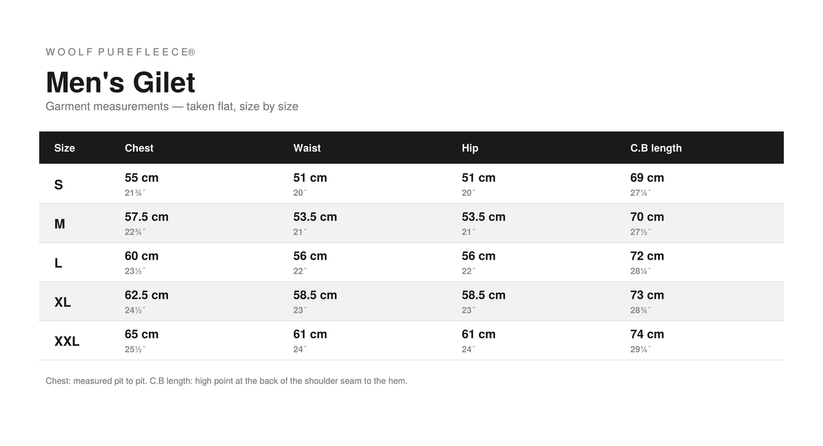 Garment measurements